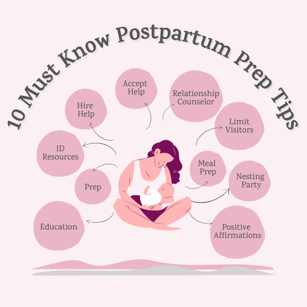 10 Must Know Postpartum Prep Tips